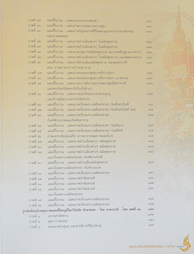 สมุดภาพไตรภูมิฉบับอักษรขอม ภาษาไทย