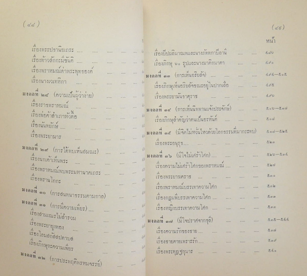มงคลสูตรแปลโดยพิสดาร สำนวนเทศนา ของ พระศิริปัญญามุนี (อ่อน)