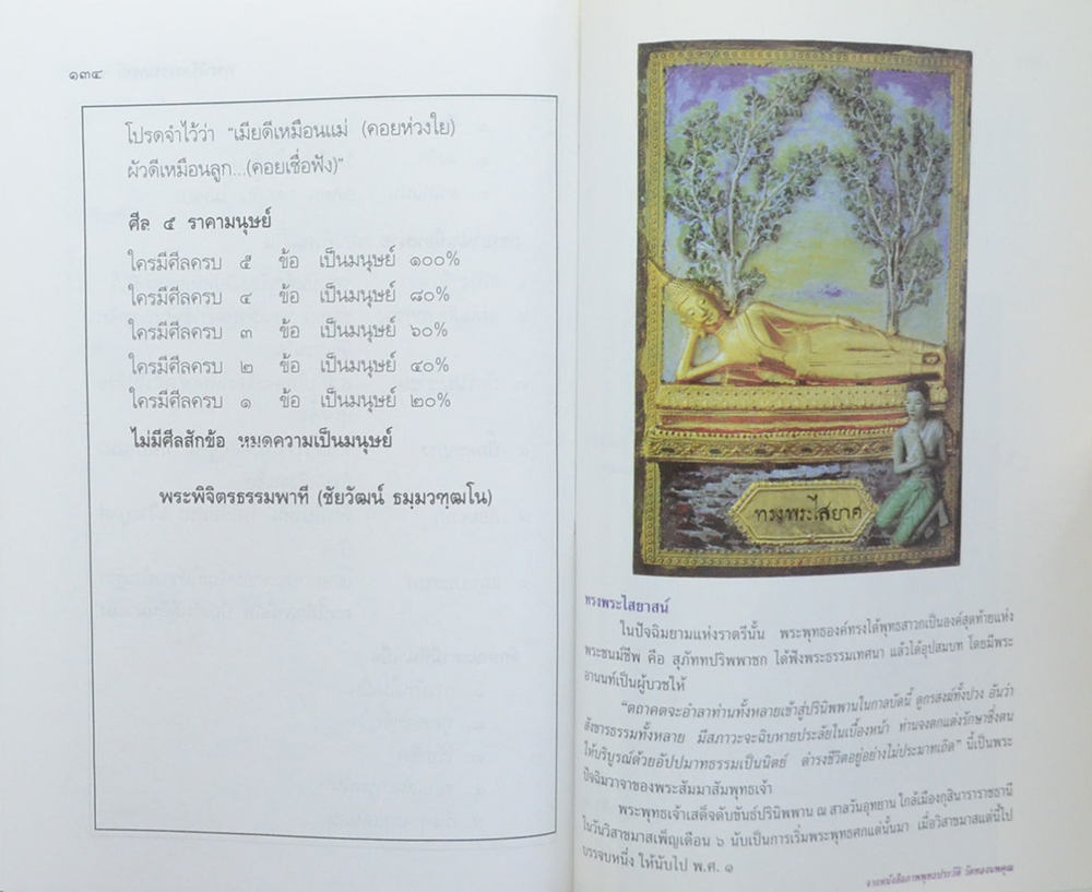 ธรรมะและพระดี ที่ชาวพุทธควรศึกษา (ขายตามสภาพ)