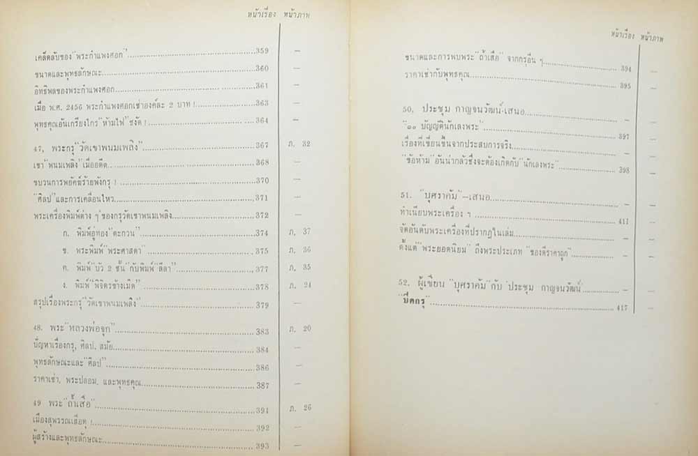 พระเครื่องเรื่องของขลัง (เล่ม ๑)