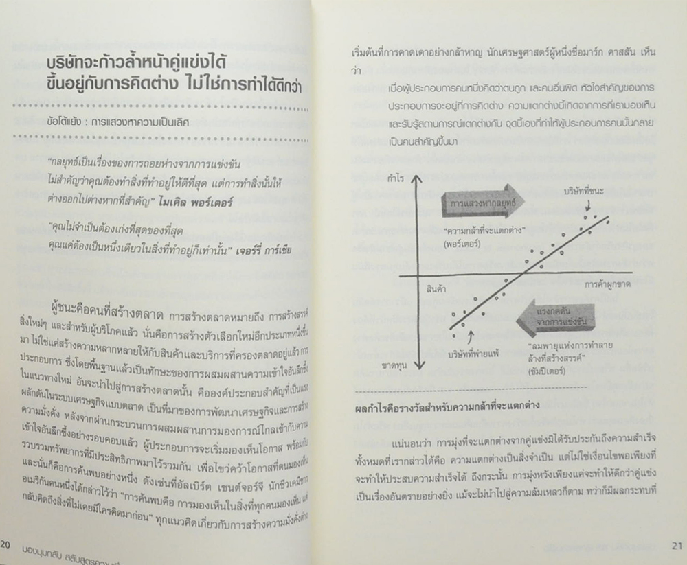 มองมุมกลับ สลับสูตรความเชื่อ ไม่สำเร็จ สำเร็จ