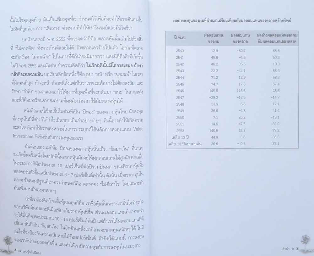 เล่นหุ้นในปีทอง