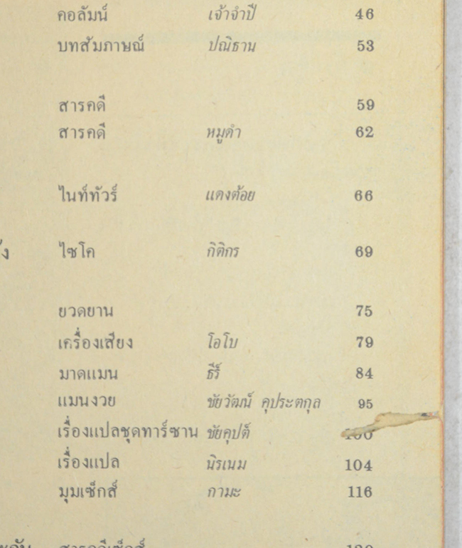 แมน ปีที่ 11 ฉบับที่ 98 กรกฎาคม 2526 (ขายตามสภาพ)