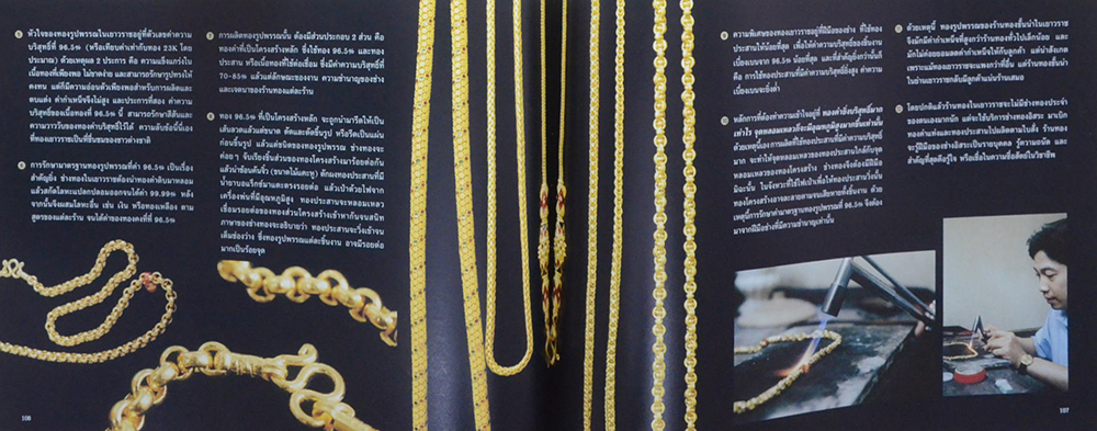 เสน่ห์เมืองจิ๋ว ทำเลมังกรทอง (ขายตามสภาพ)