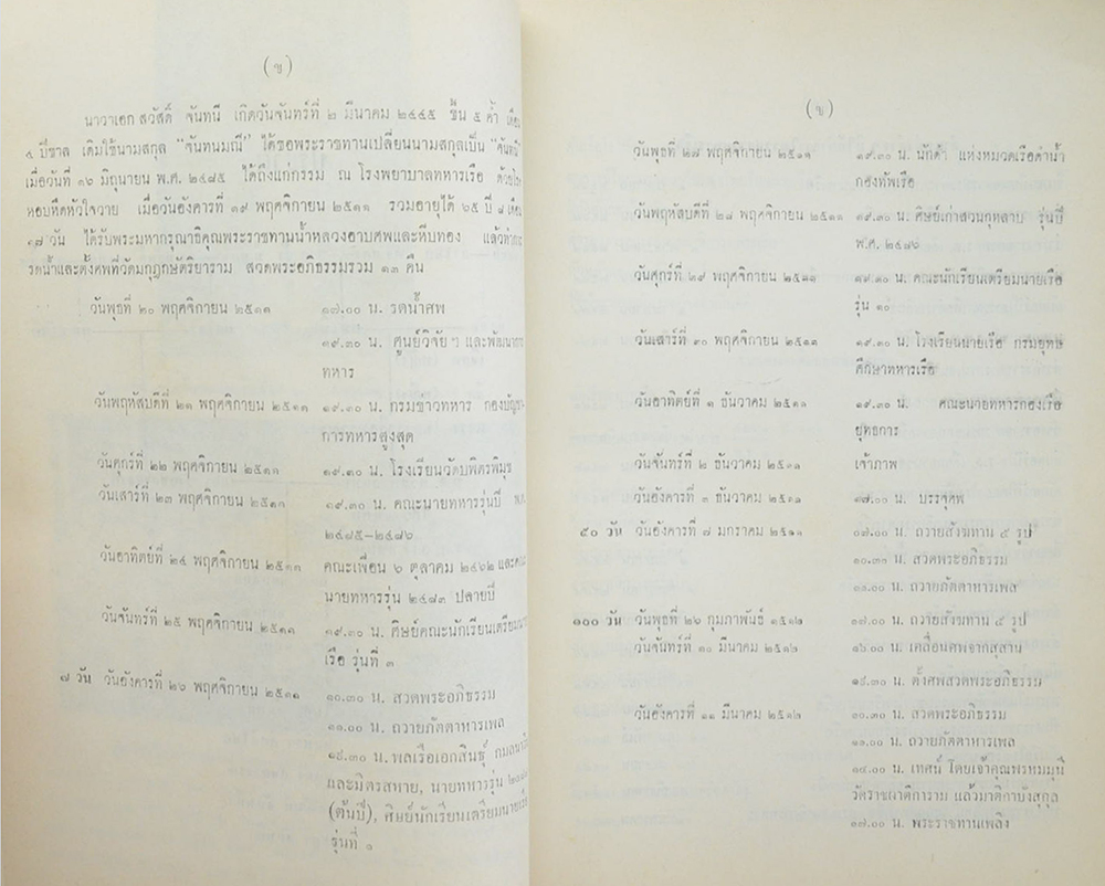 นาวาเอก สวัสดิ์ จันทนี (นิทานชาวไร่)