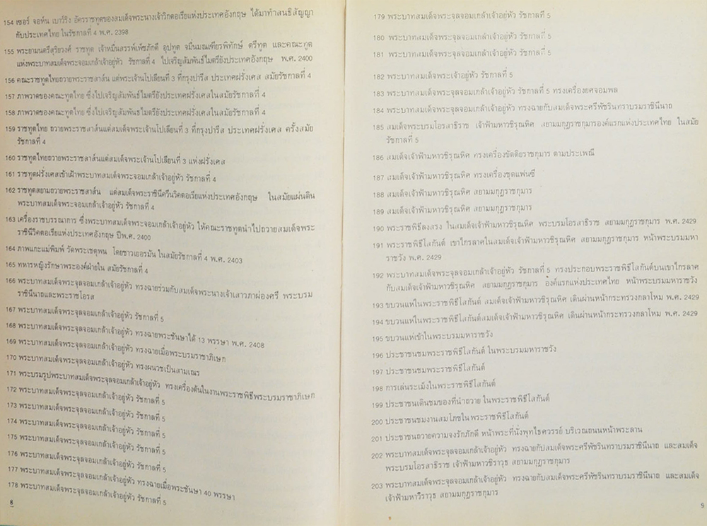 ประมวลภาพประวัติศาสตร์ไทย