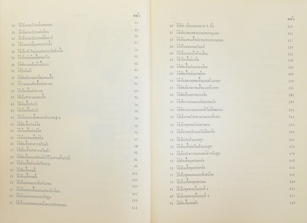 เทคนิคการเย็บเครื่องแต่งกายสตรี 108 วิธี ฉบับมาตรฐานของเมืองไทย