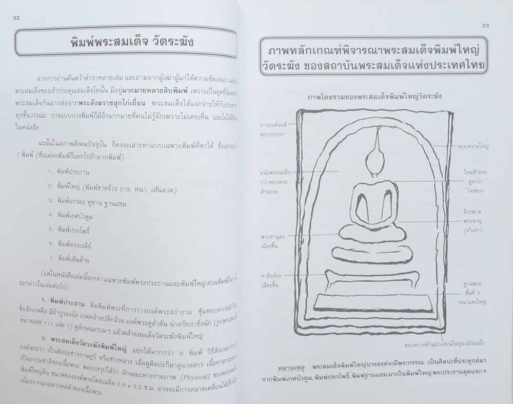 ปทานุกรมพระสมเด็จ (ครบชุด เล่ม 1-5)