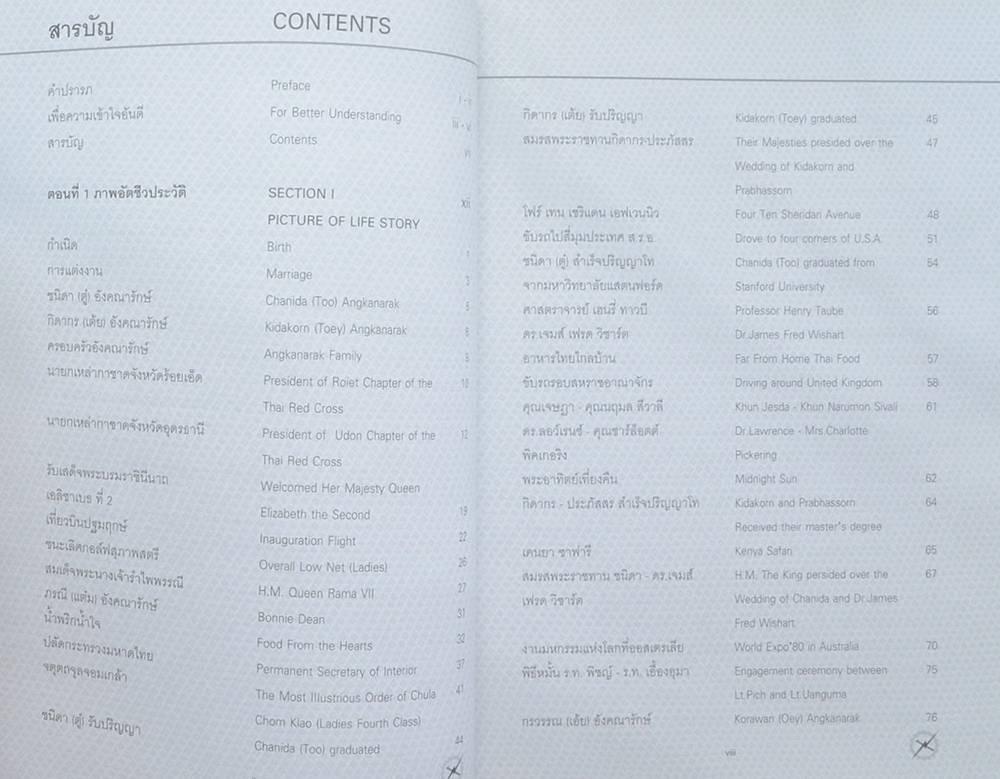 คุณหญิงสุภางค์ อังคณารักษ์ 80 ปี