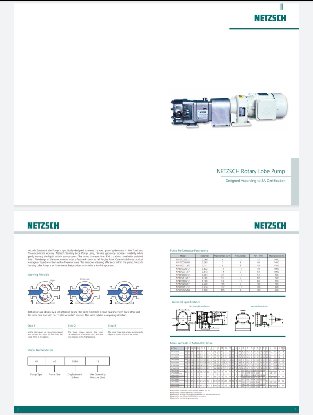 โลปปั๊ม NETZSCH จากยุโรป - Lobe Pump NETZSCH from Europe