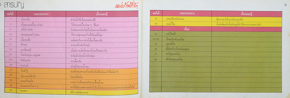 แม่บ้านที่รัก เล่ม 4 เม.ย.-ก.ค. 23