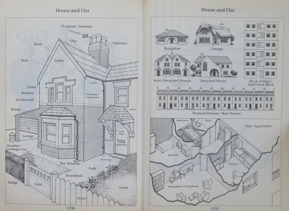 The COBUILD SERIES LEARNER’S DICTIONARY (ขายตามสภาพ)