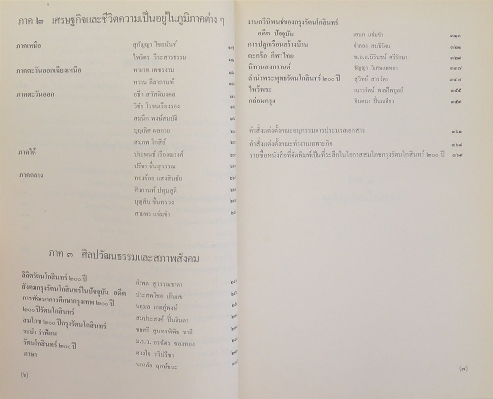 ประชุมบทกวีนิพนธ์สมโภชกรุงรัตนโกสินทร์