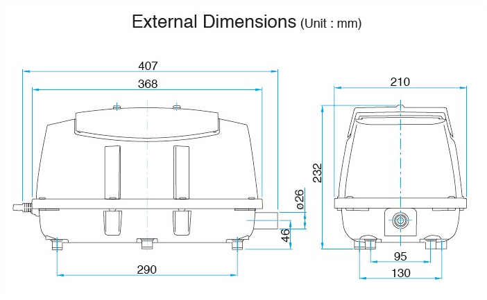 NITTO LA-120A เครื่องเติมอากาศ AIR PUMP 120L/min