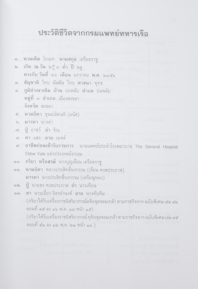 พลเรือโทโกเมท เครือตราชู (คู่มือมนุษย์)