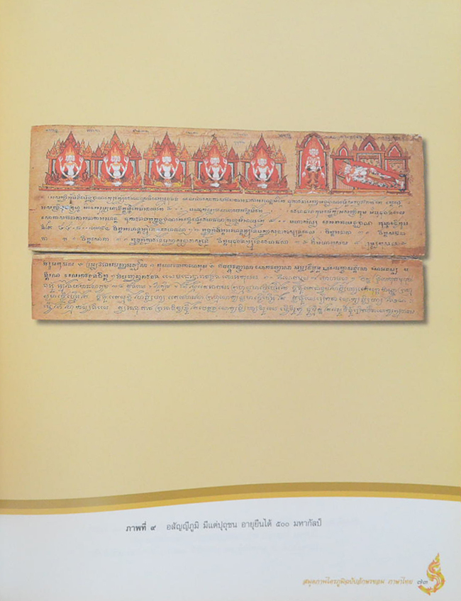 สมุดภาพไตรภูมิฉบับอักษรขอม ภาษาไทย