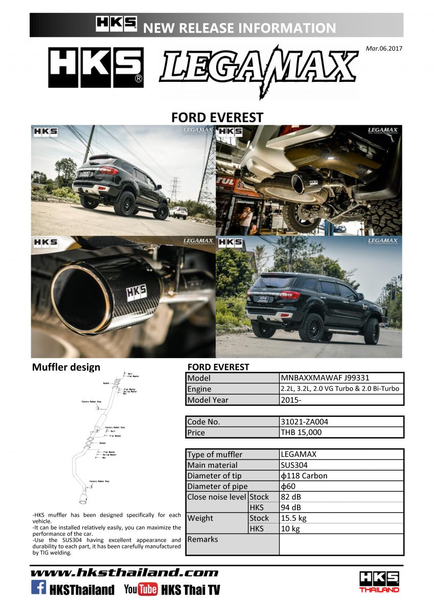 ท่อ HKS สำหรับรถ FORD EVEREST