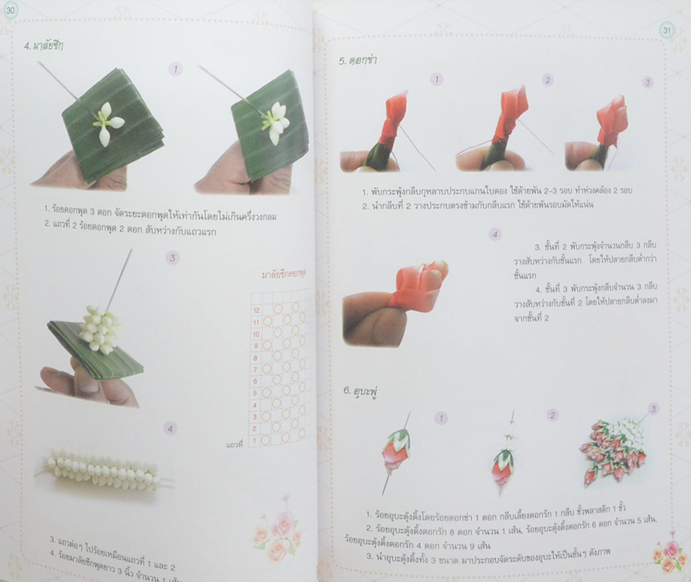 ดอกไม้งามมงคลสมรส ชุด มาลัยประธาน