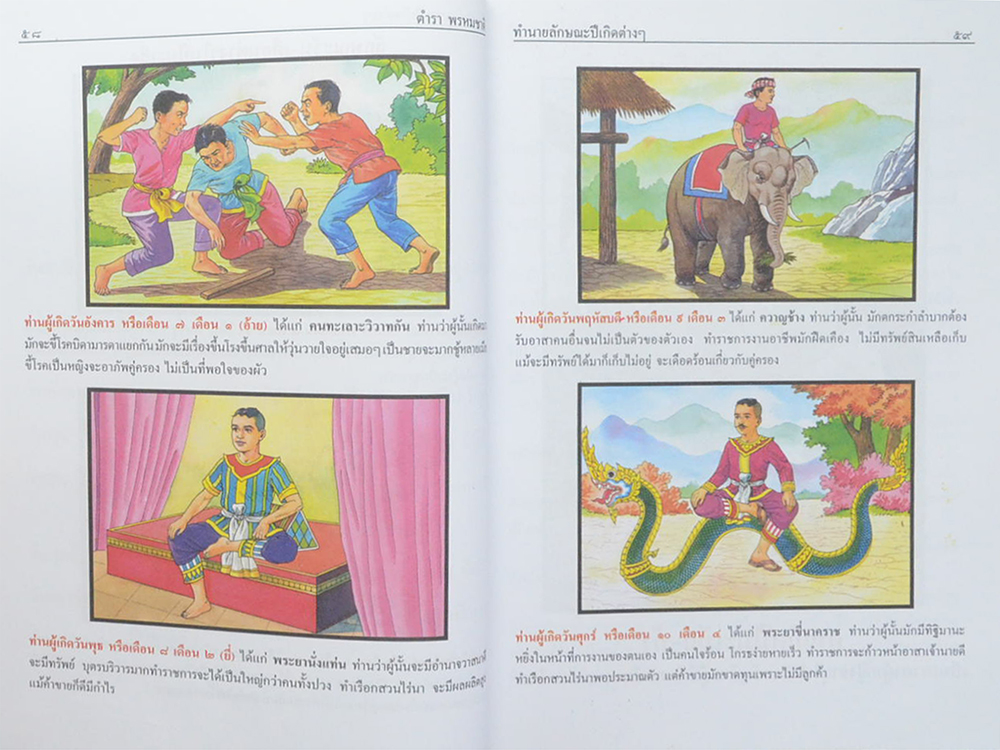 ตำราพรหมชาติ ฉบับสมบูรณ์