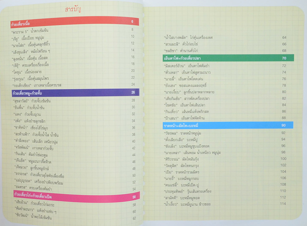 ร้านอร่อย น้ำข้น น้ำใส เส้นใหญ่ เส้นเล็ก