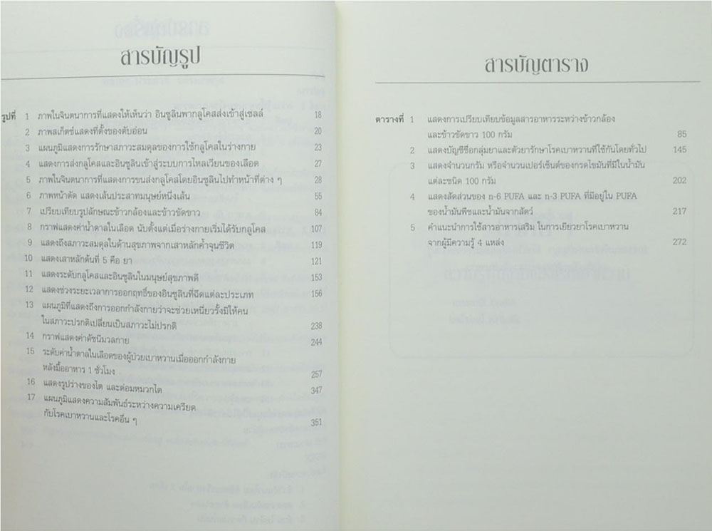 นางวิมล ลักขณา (หนังสือชุดชีววิถีแนวใหม่ เล่มที่ 4 เบาหวานรู้จริงจะเบาใจ)