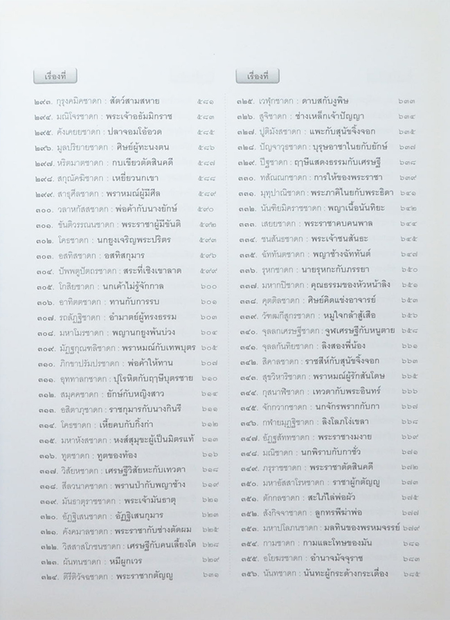 พระเจ้า 500 ชาติ ฉบับสมบูรณ์