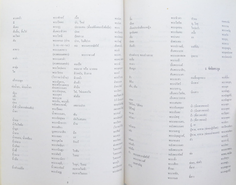 คุณแม่จันทิมา ไชยะบุรินทร์ (ราชาศัพท์)