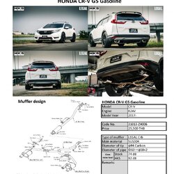 ท่อ HKS สำหรับรถรุ่นHONDA CR-V G5 2017+