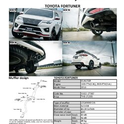 ท่อ HKS สำหรับรถรุ่นTOYOTA ALL NEW FORTUNER 2016+