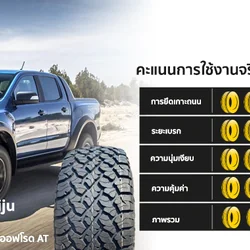 ยางKINTO KAIJU2 ขนาด265/65-17 ราคาพิเศษ สั่งได้