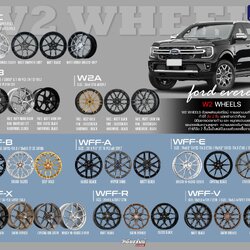 ล้อ W2Wheels ขอบ 18 ขอบ19 ขอบ 20 สั่งได่ ที่เรา