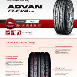 ยาง YOKOHAMA ADVAN FLEVA V701 ขนาด 245/40-20