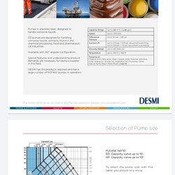 เกียร์ปั๊ม โรแทน จากยุโรป - Gear Pump Rotan from Europe