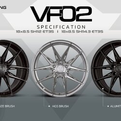 ล้อแม็ก VAGE VF-02 สี Almite Black สไตล์สปอร์ตพรีเมียม ขนาด 18