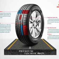 ยาง deestone premium tourer ra01 ขนาด 185/60-15