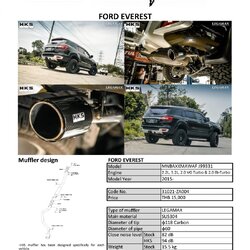 ท่อ HKS สำหรับรถ FORD EVEREST