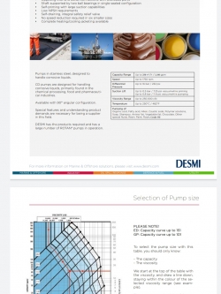 เกียร์ปั๊ม โรแทน จากยุโรป - Gear Pump Rotan from Europe