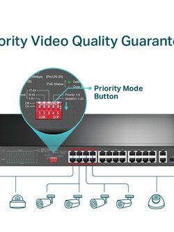 TL-SL1226P 24-Port 10/100Mbps + 2-Port Gigabit Unmanaged PoE+ Switch