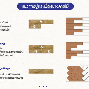 แนวทางการปูกระเบื้องยางลายไม้