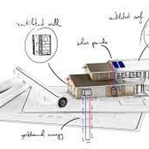 แค่ 4 ขั้นตอนขออนุญาตก่อสร้างบ้าน ต้องเตรียมเอกสารอะไรบ้าง