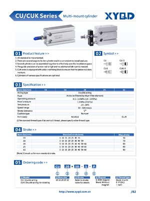 CU-CUK SERIES