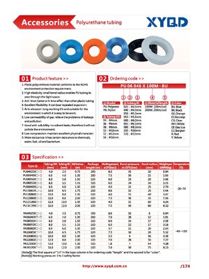 PU TUBE