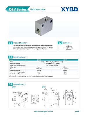 QEV SERIES