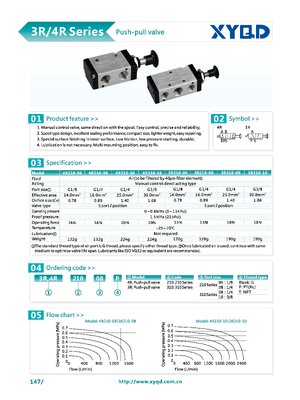 3R-4R SERIES