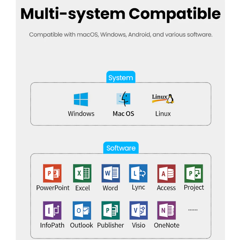 UGREEN รุ่น 50654 Wireless Laser Pointer Presentation 2.4G เลเซอร์แบบ 360 องศา