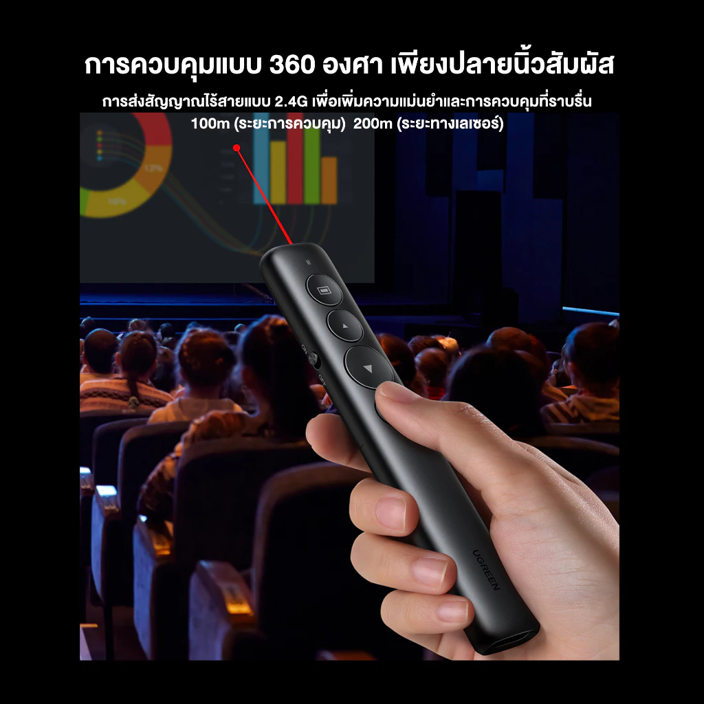 UGREEN รุ่น 50654 Wireless Laser Pointer Presentation 2.4G เลเซอร์แบบ 360 องศา